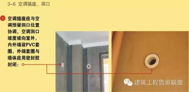 住宅水電安裝工程怎么做才算好？掌握這8大標準，裝修不踩坑